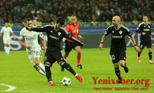 “Astana” UEFA reytinq siyahısında