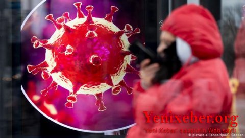 Pandemiya gözləntiləri (2020-2024):