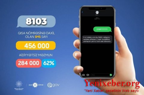 Komendant saatının ləğvindən sonra SMS icazə tətbiq ediləcək?