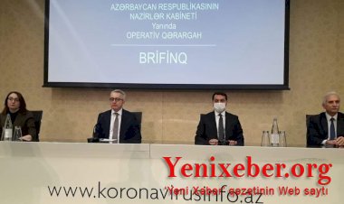 Azərbaycan sərt qapanmaya gedir? -