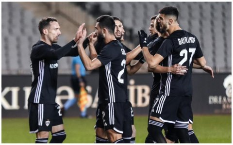 "Qarabağ" klubu dünya reytinqində gerilədi