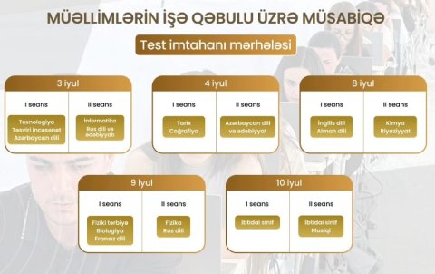 Bu gün MİQ imtahanları başlayır -