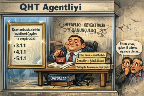 QHT-lərə Dövlət Dəstəyi Agentliyində qaydalar kağız üzərində... -